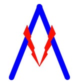 Autoven Private Limited logo